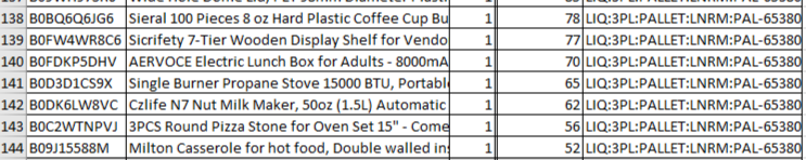 Manifested Amazon Pallet $1000