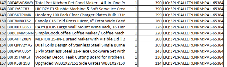 Manifested Amazon Pallet $800