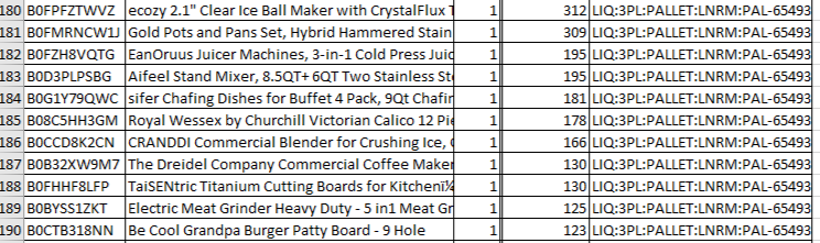 Manifested Amazon Pallet $700
